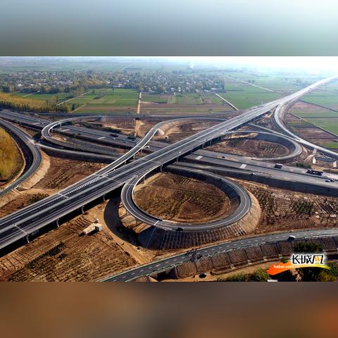 保定市渤海湾房价走势图的长尾关键词有什么