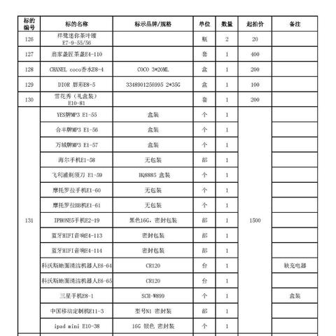 武汉市二手名表什么价