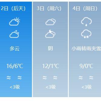 银川近十年最低气温的长尾关键词有哪些