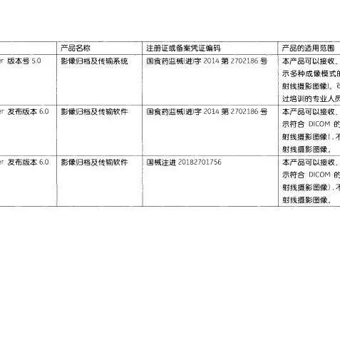 上海医疗模具有哪些