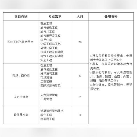 长沙市三德科技怎么样