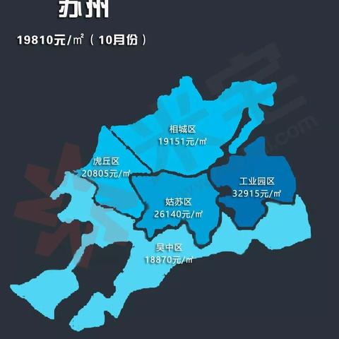 杭州市哪个区的房价最高