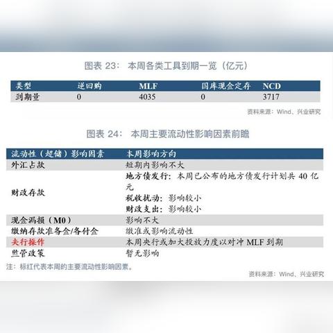 十大机构看后市：继续看好本轮跨年行情 关注年末流动性环境
