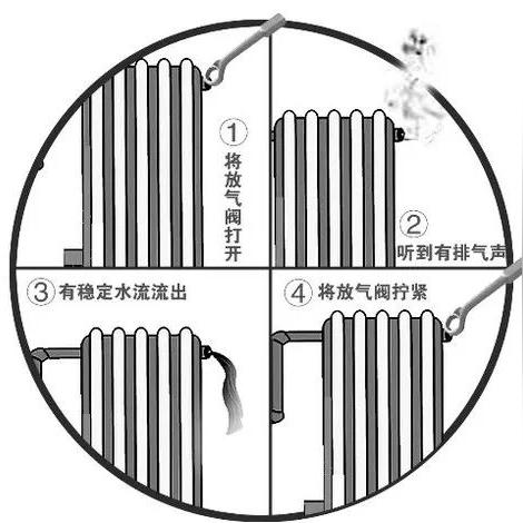 临沂市中效过滤器厂家的长尾关键词有哪些