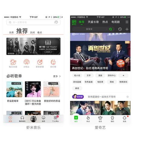 海外电商平台虾米 相关的长尾关键词是那些 