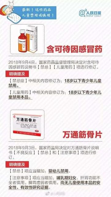 2018儿童用药黑名单