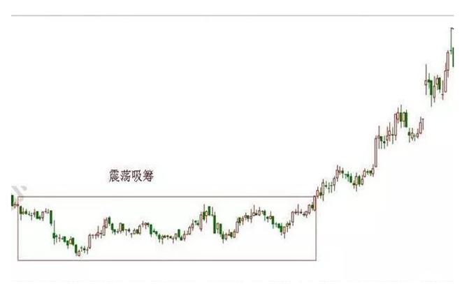 3月19日操盘必读：影响股市利好或利空消息