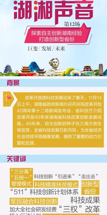 长沙英才网相关长尾关键词有哪些