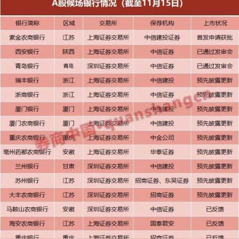 兰州至亳州的相关长尾关键词有哪些