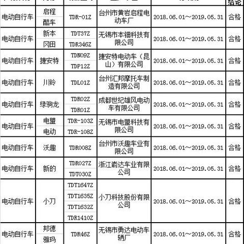 西安市怎么给新车上牌