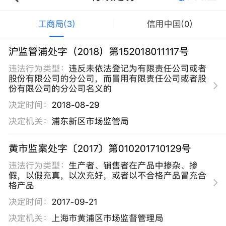 海外电商平台叫什么 相关的长尾关键词是那些 