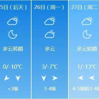 【哈尔滨今日停电信息】2025年4月17日哈尔滨哪些区域停电