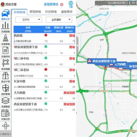 西安白家口环岛转盘开车怎么走？