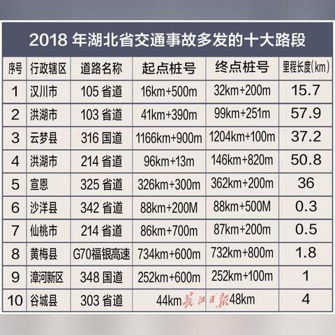 武汉市哪个银行大额存单利息高