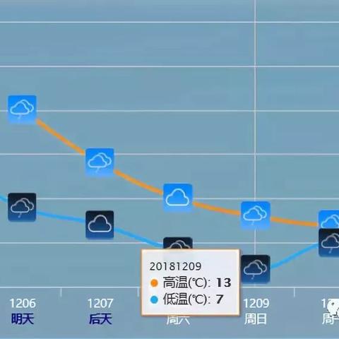 南宁市属于泉州哪个市