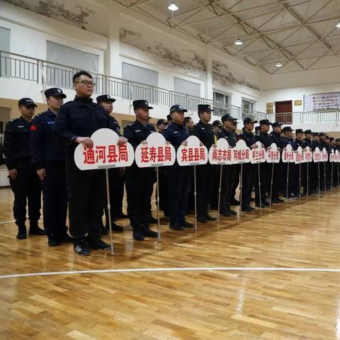 哈尔滨铁路警务相关长尾关键词有哪些