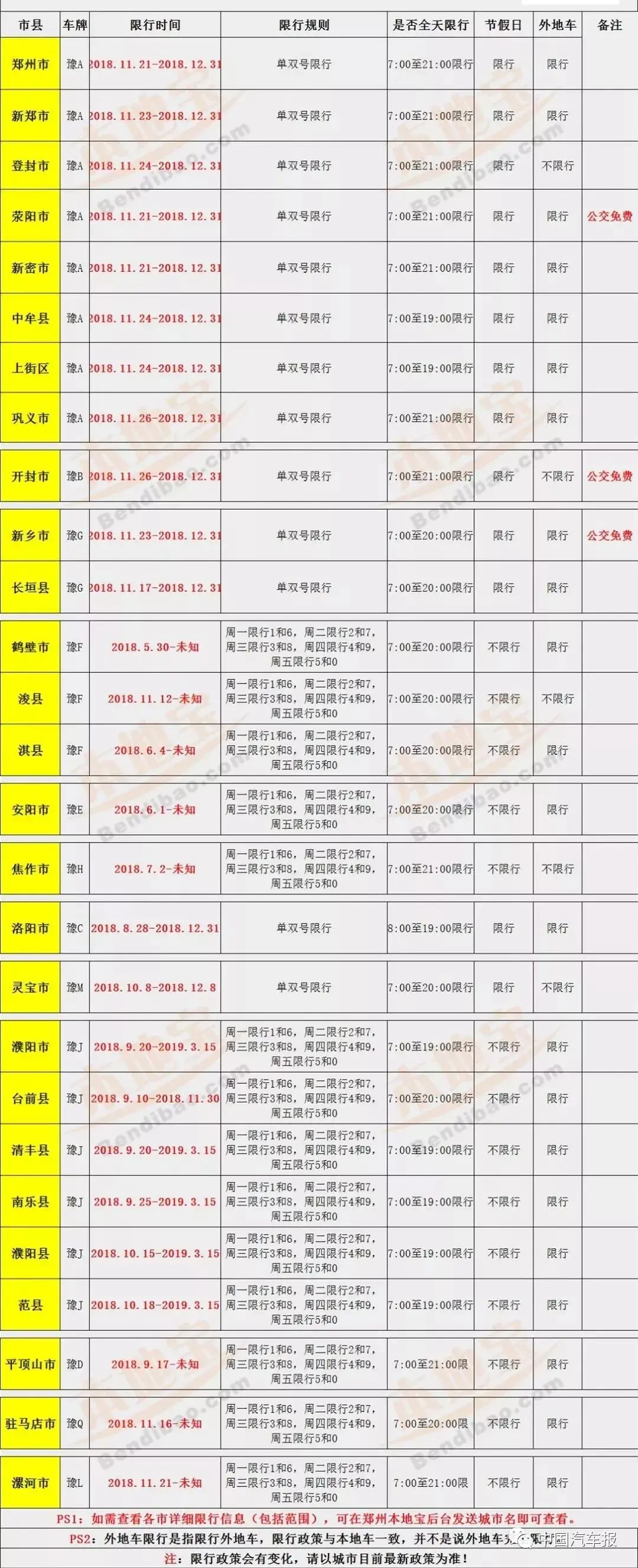 小红书保税仓 跨境电商保税仓价格
