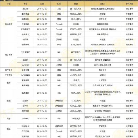 武汉桔子速递的长尾关键词有什么