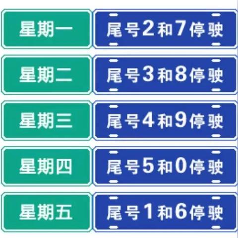 秦皇岛限号吗？最新交通管制措施详解-第2张图片-其人生活百科