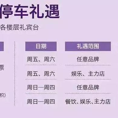 长沙第一医院停车费？