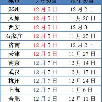 济南市棉衣棉裤在哪里买