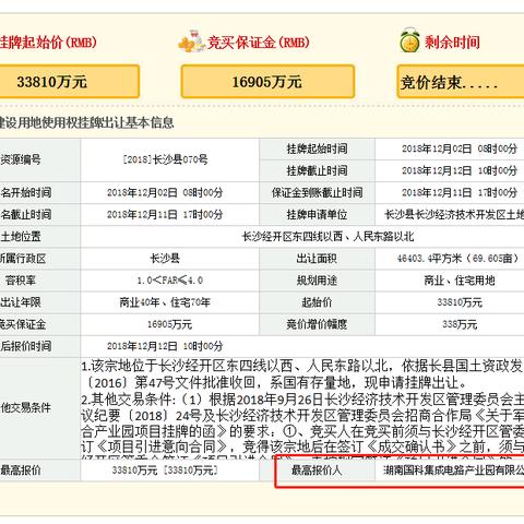 国科微长沙相关长尾关键词有哪些