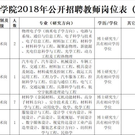 苏州常熟学生下半年什么时候报名