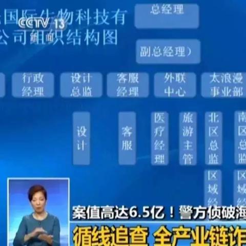 福建省二体检价格的相关长尾关键词有哪些