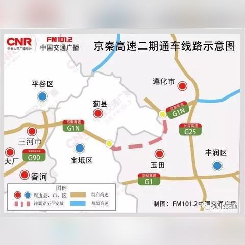 天津哪个站离高速近一点