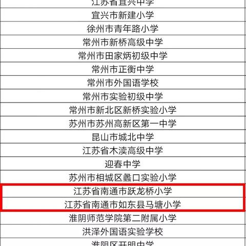 南通市哪里打篮球便宜