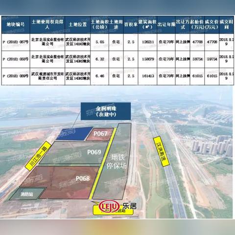 武汉市小军山在什么位置