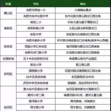 合肥市九中老校区在哪里