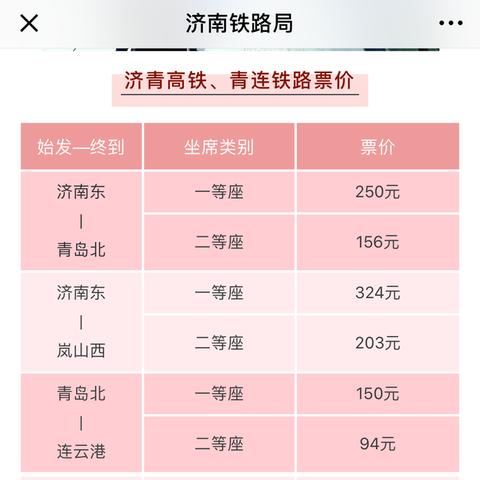 济南市伤残鉴定在哪里