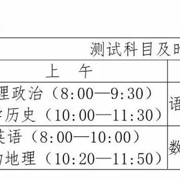 广东省佛山市期末考卷的长尾关键词有哪些