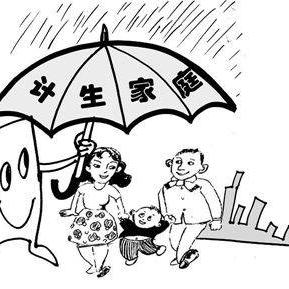 南宁生育险参保办理流程有哪些？