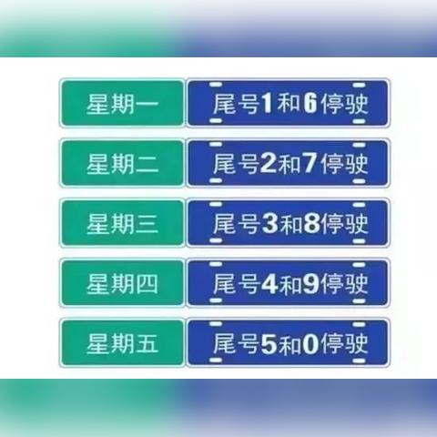 石家庄市路口限号吗的长尾关键词有什么