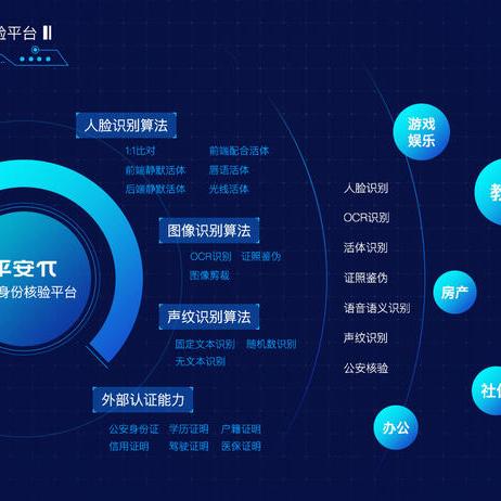 南通市农民养老金多少钱