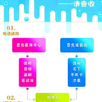 济南市医保卡去哪里领