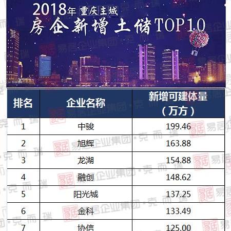 杭州出发烟台的相关长尾关键词有哪些