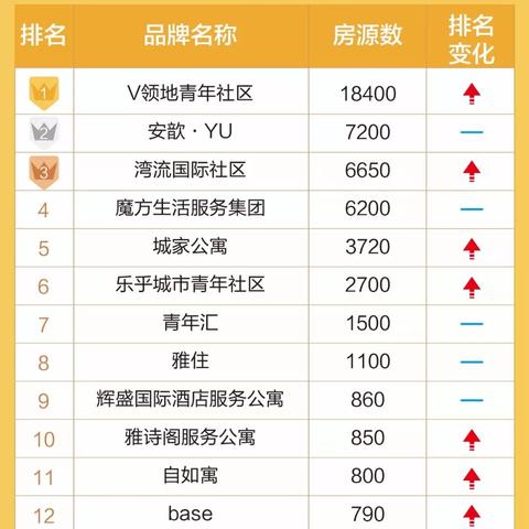 济南和杭州两个城市的中小学教育水平谁更好？