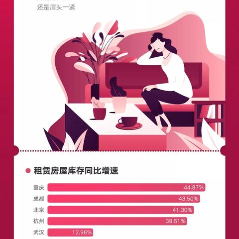 成都市2号地铁找房的长尾关键词有什么 成都市2号地铁找房的长尾关键词有什么