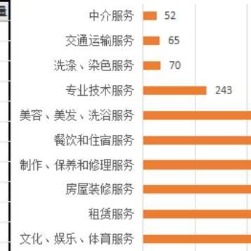 南宁怎么查社保卡余额查询？
