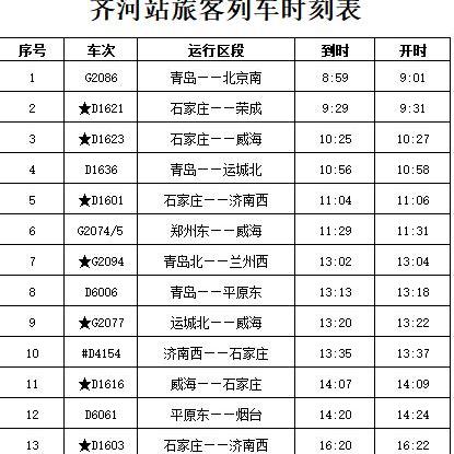 兰州机场至西安北站的相关长尾关键词有哪些