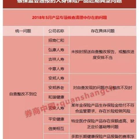 吉祥人寿网站的长尾关键词有什么