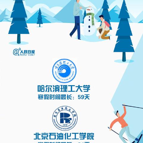 寒假通知2018哈尔滨相关长尾关键词有哪些