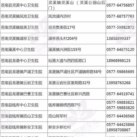 温州市九价疫苗的长尾关键词有什么