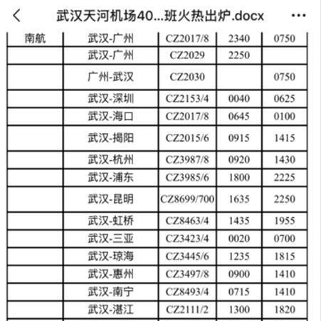 南宁到暹粒机票的相关长尾关键词有哪些