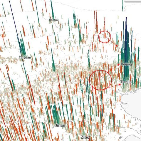 成都市中心房价查询的长尾关键词有哪些
