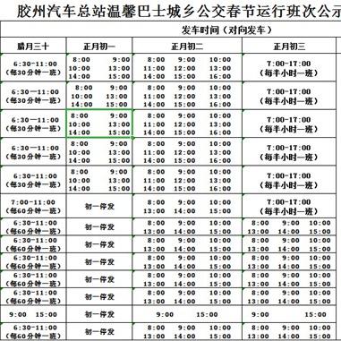 宁波普陀山包车的长尾关键词有什么