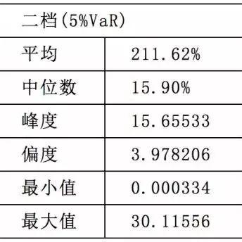 黑天鹅 电影的长尾关键词有什么